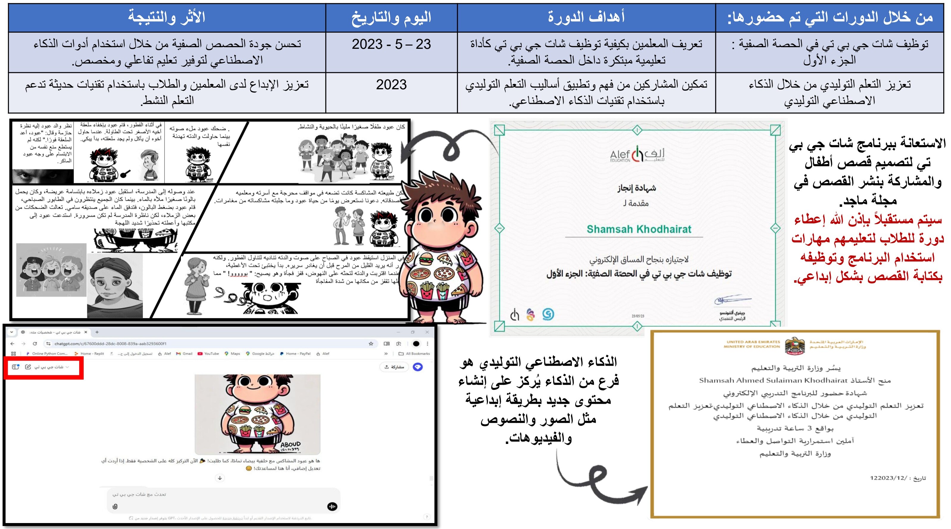 شهادة توظيف Bing Chat في الحصة الصفية – الجزء الأول